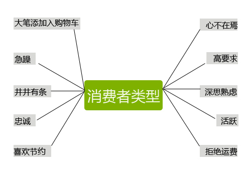 �����ʠI�N�����g���M������