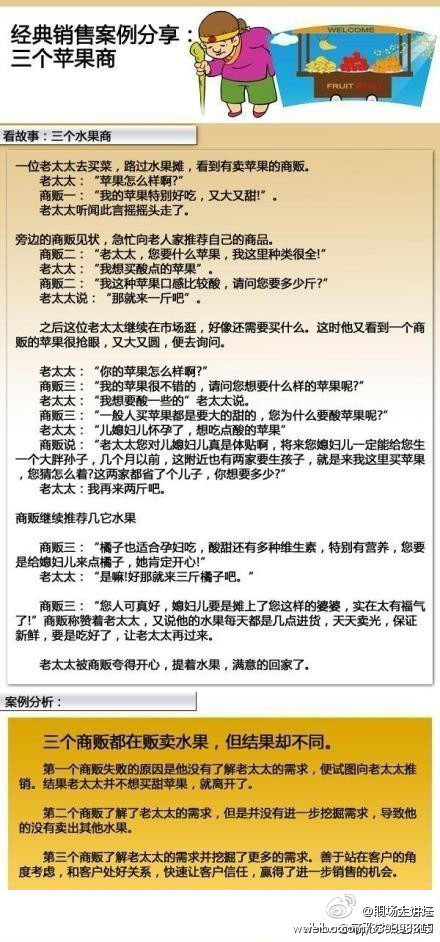 ��(j��ng)��I(y��ng)�N����(��̫̫�Iˮ��)