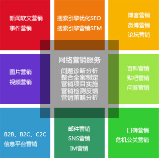 ������W(w��ng)�j(lu��)�I�N�|�l(f��)���P(gu��n)�I