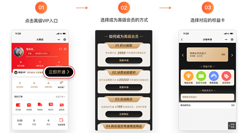 # 音視頻互動(dòng) / 視頻安全 / 數(shù)據(jù)量化